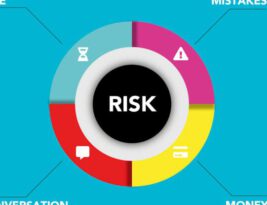 What Role Does Risk Management Play in Financial Planning?