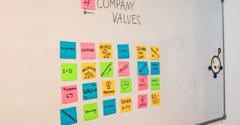 Transparency Marketing - Sticky Notes on a Whiteboard with Company Values